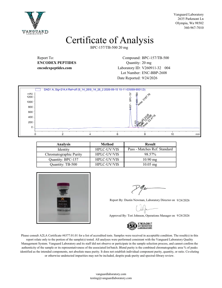 First page of the certificate of analysis for lot ENC-BBP-2608